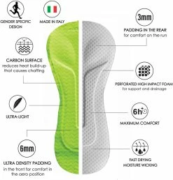 ZOOT LTD Tri 7" - Bike Shorts With Pad 9 ZOOT LTD Tri 7" - Bike Shorts With Pad -Vélos Soldes Boutique Zoot LTD Tri 7inch Fahrradhose mit Polster ZMT22026012 5