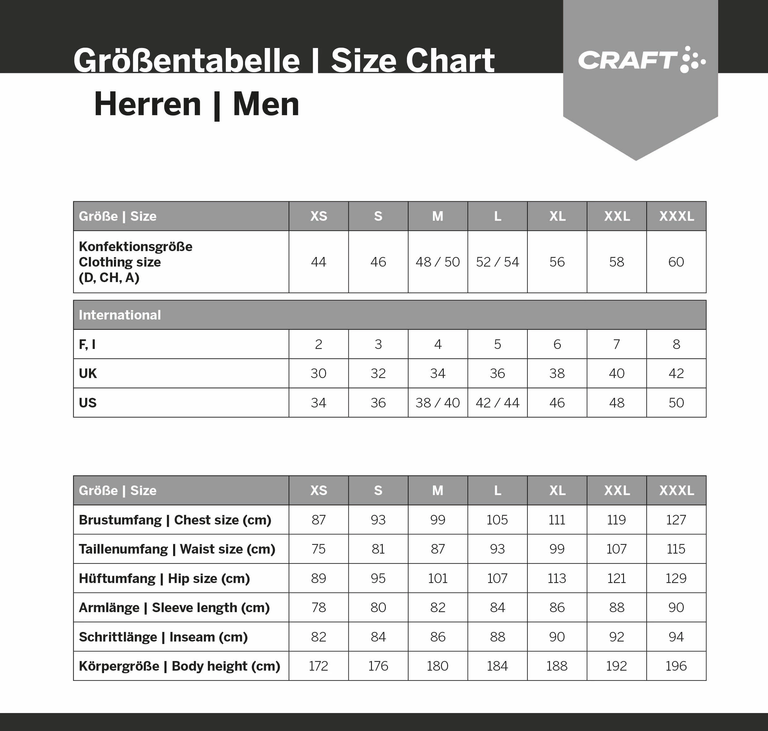 Craft Fuseknit Bike Boxer - Liner Shorts With Pad 5 Craft Fuseknit Bike Boxer - Liner Shorts With Pad – Image 3