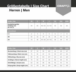 Craft Endurance Core - Bike Shorts With Pad 10 Craft Endurance Core - Bike Shorts With Pad -Vélos Soldes Boutique craft groessentabelle herren4CN4tWdO1B0Og