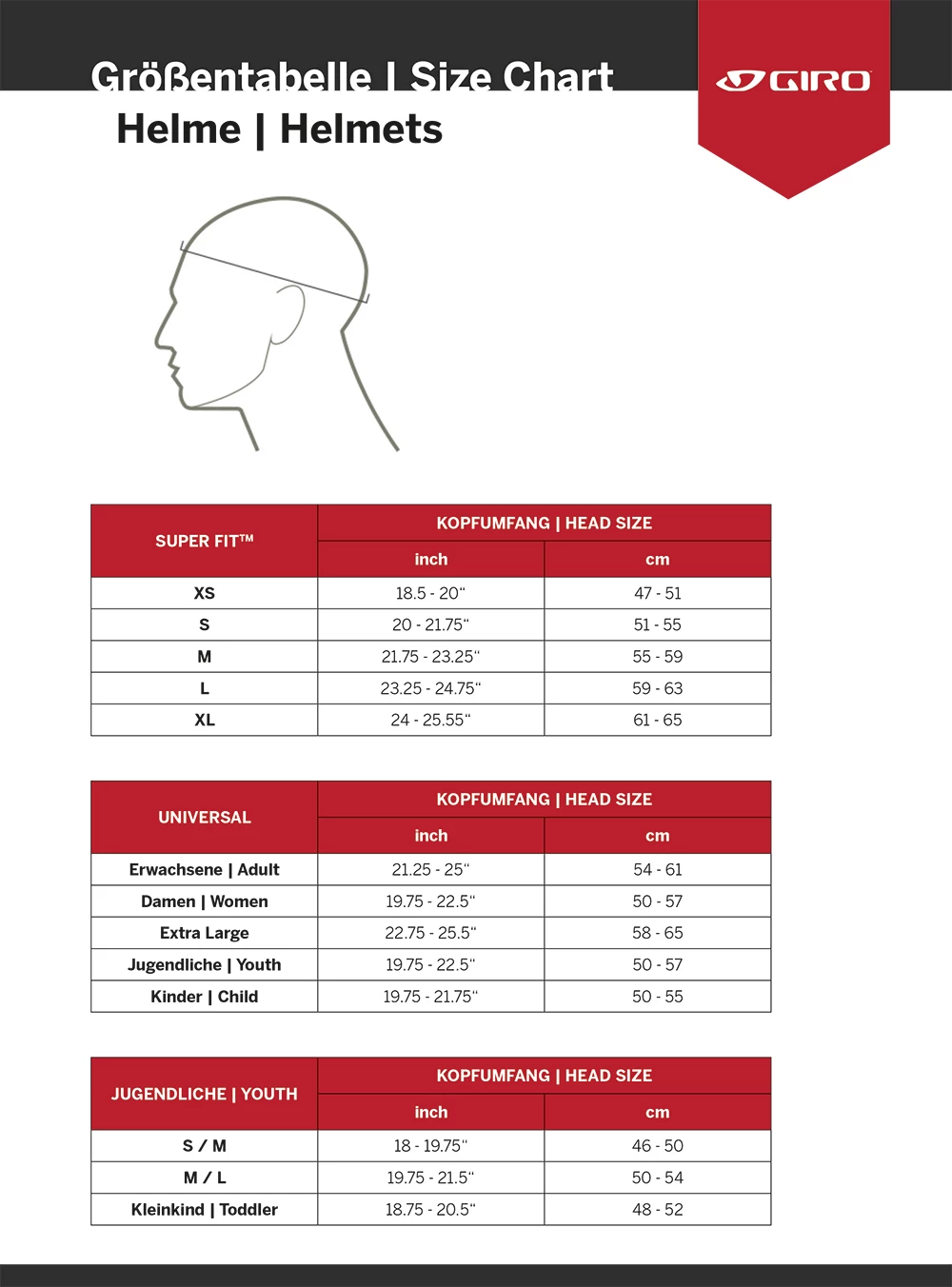 Giro Isode - Road Bike Helmet 5 Giro Isode - Road Bike Helmet – Image 3